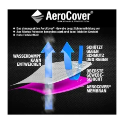AeroCover Schutzhülle für Lounge-Sets 270 x 210 x 70 cm anthrazit