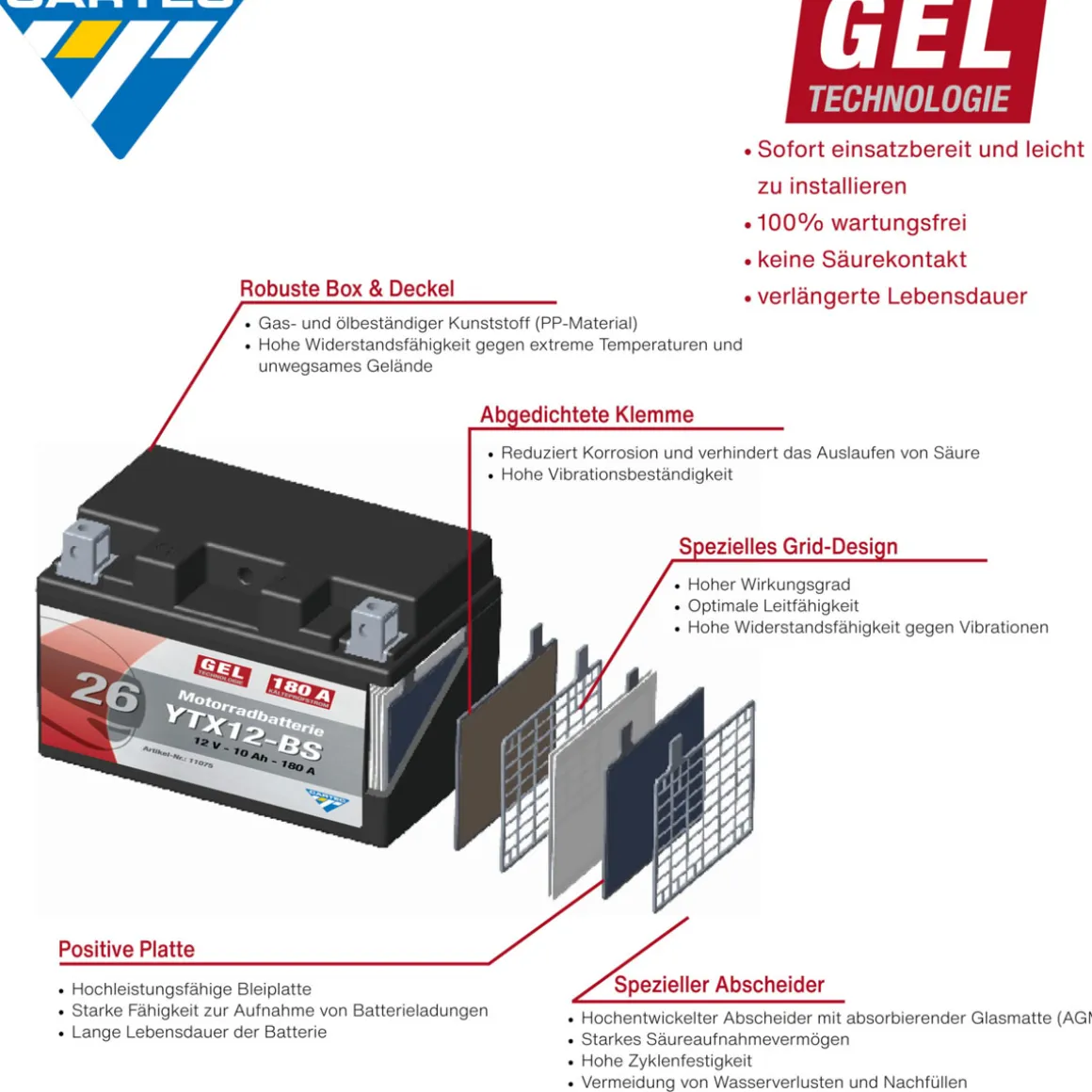 Batterie GEL YTX12-BS 12Ah 240A