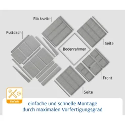 EcoStar Gerätehaus Trend-PTyp 2RAL3004 1 flg