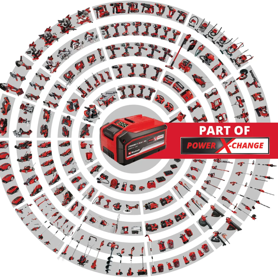 Einhell Akku Power X-Change Twinpack 4 Ah 2 Stück