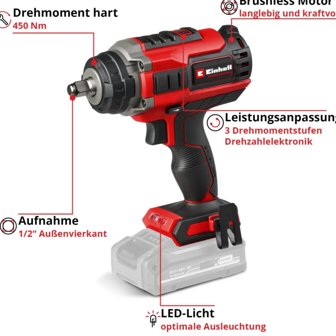 Einhell Akku-Schlagschrauber IMPAXXO 18/450