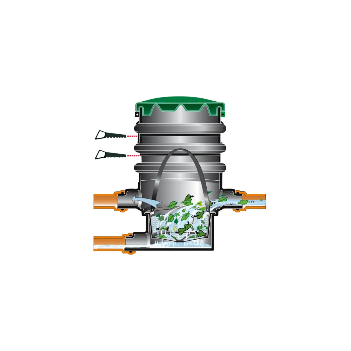 Garantia Externer Erdfeinfilter