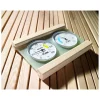 Karibu Klimamessstation Premium