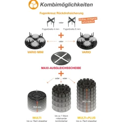 Maxi Plattenlager 10 Stk