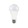 Müller Licht LED-Leuchtmittel SMD/COB Birne E27 12W 4000K