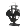 MyFireTool Ofenventilator 15 x 21,6 x 8,5 cm