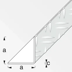 MyTool Riffelblechwinkel 35,5 mm 1m gleichschenklig blank