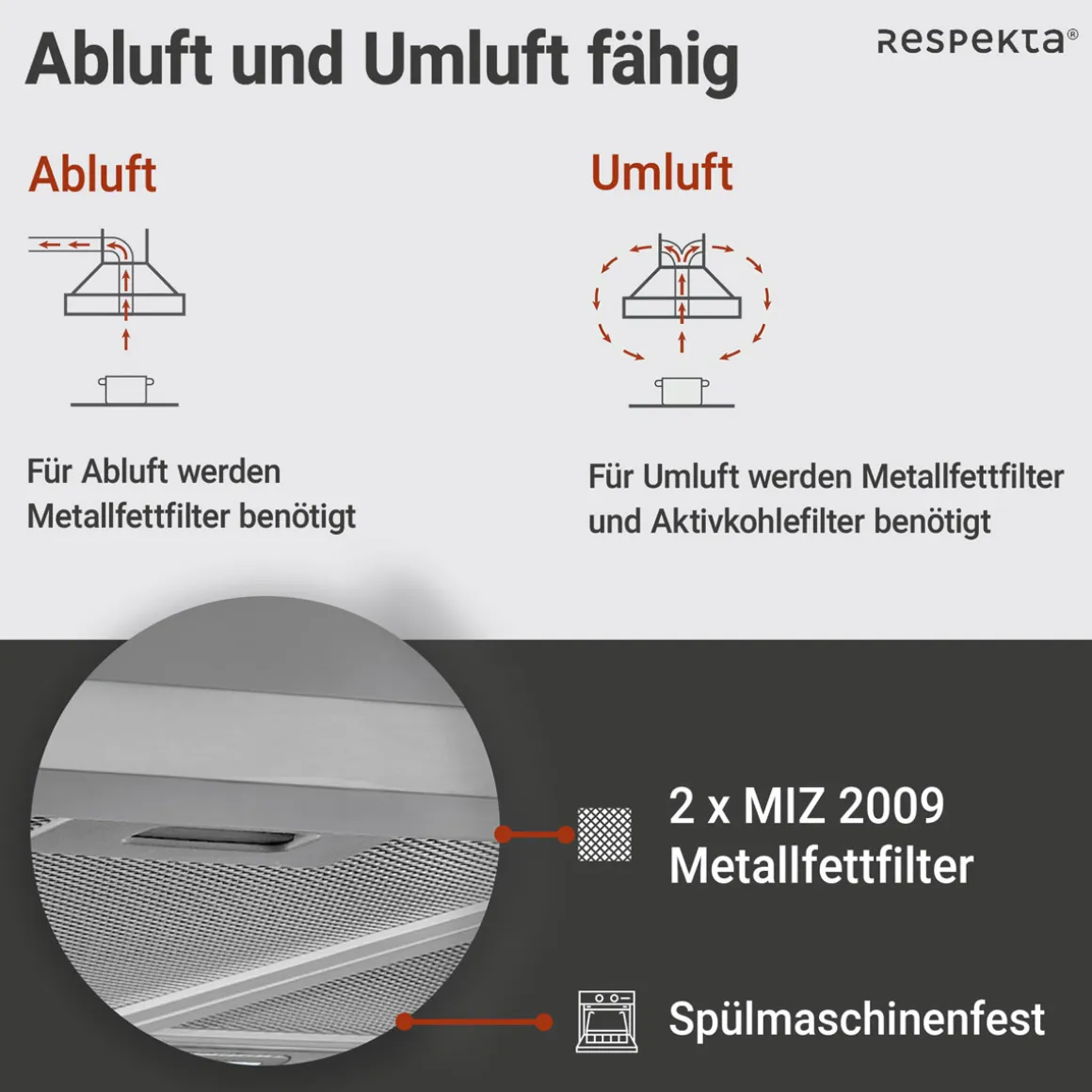 Respekta Blockhaube CH 22098IXB silber 60 cm