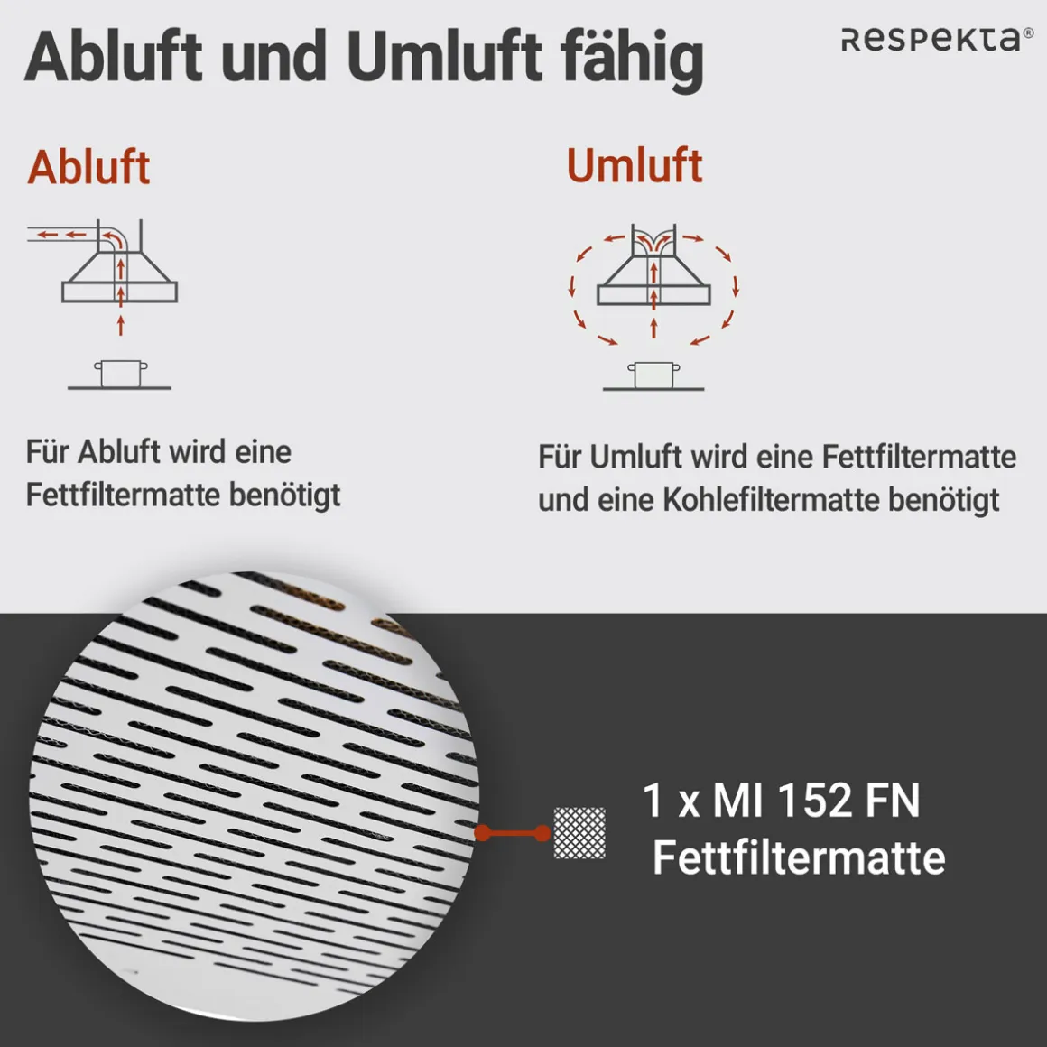 Respekta Suna Unterbauhaube DH640IXL 60 cm Edelstahl