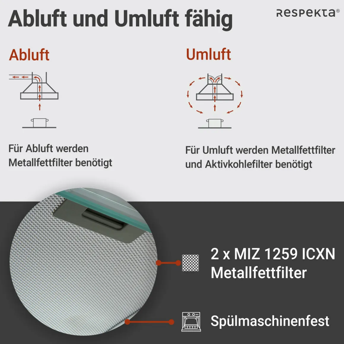Respekta Tilla Unterbauhaube CH1259IXCN 60 cm Edelstahl