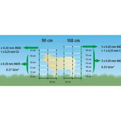 Schafnetz TopLine Plus Net 50 m 90 cm grün-weiß