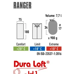 Schlafsack Ranger 75 x 180 cm