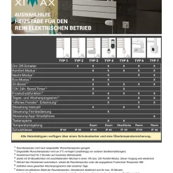 Ximax Heizkörper Zubehör Heizpatrone Typ 2 300 Watt Weiß